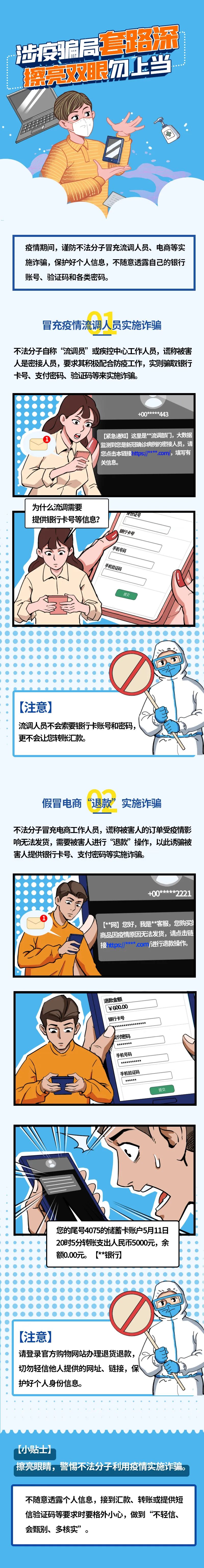 3.涉疫騙局套路深，擦亮雙眼勿上當（中國人民銀行上?？偛抗娞枺?jpg
