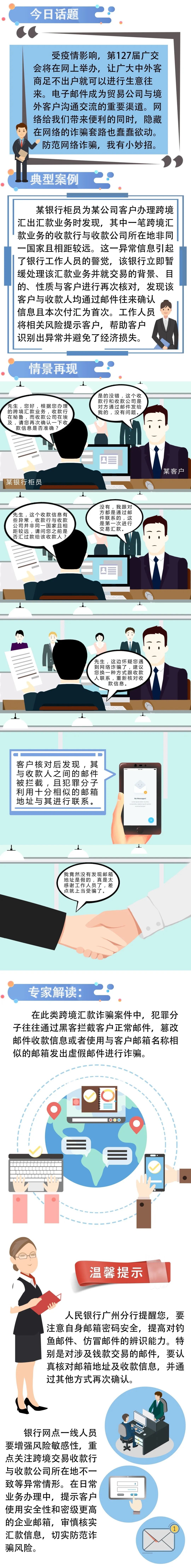 反洗錢(qián)知識(shí)小課堂⑤別大意！騙子套路深，電子郵箱安全要防護(hù).jpg