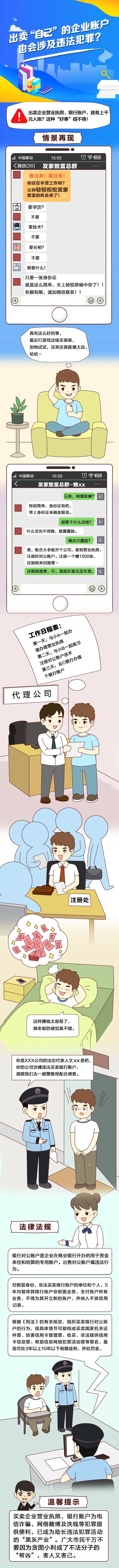 反洗錢知識小課堂⑦出賣“自己”的企業(yè)賬戶，也會涉及違法犯罪？.jpg